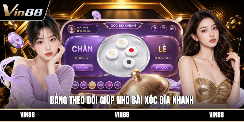 Nhớ Bài Xóc Đĩa - Cách Theo Dõi Kết Quả Dễ Áp Dụng